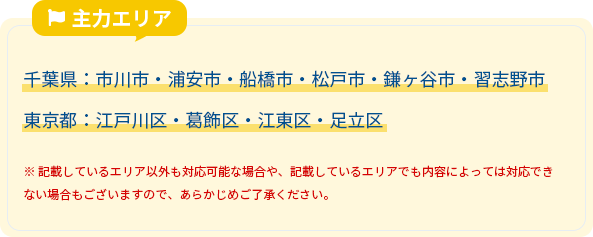 画像:主力エリアマップ説明